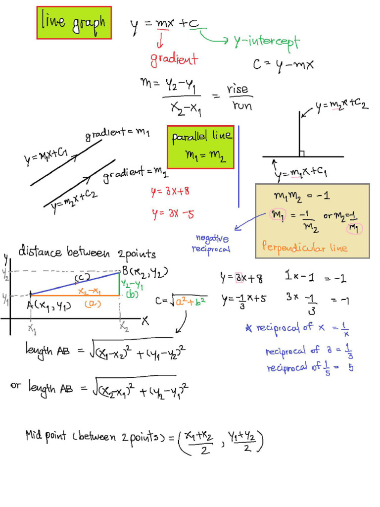 BB-line Graph | PDF