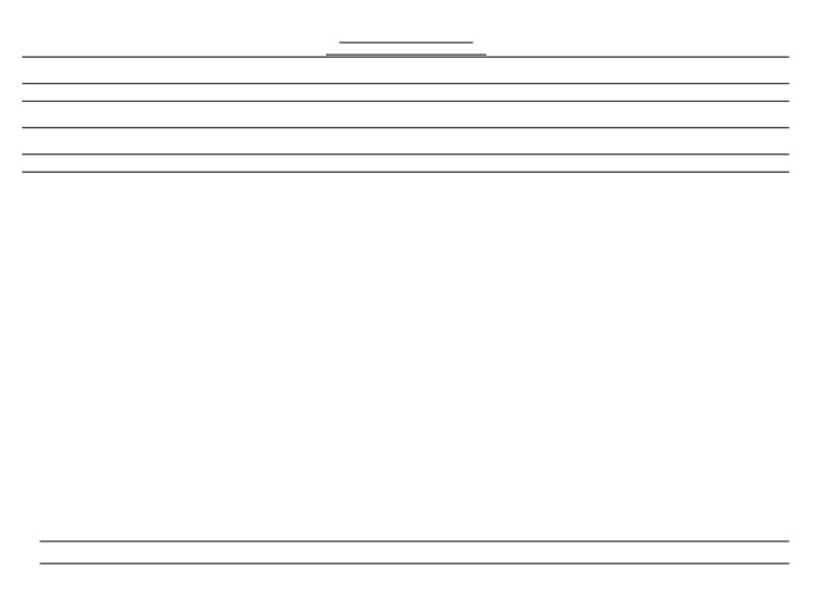 FVC Schedule RPT | PDF