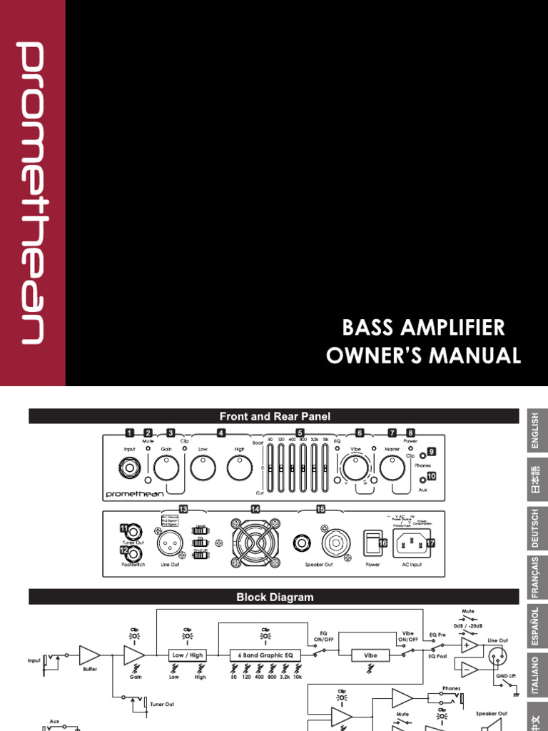 Promethean | PDF