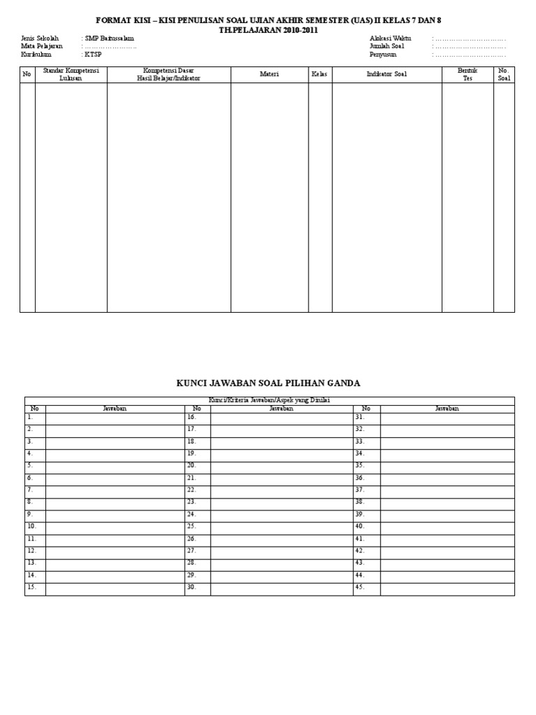 Kisi Kisi Matematika