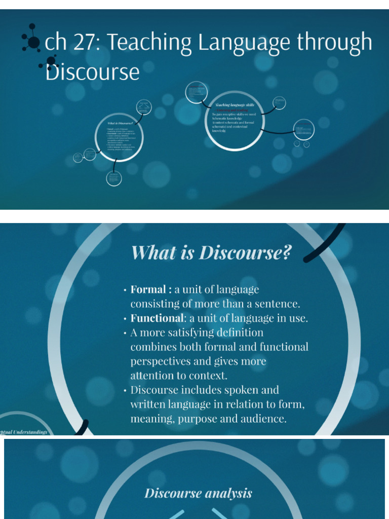 WHAT IS DISCOURSE IN LANGUAGE TEACHING visual data 5