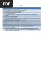 Download Cicero Timeline by Landry Brown SN85418357 doc pdf