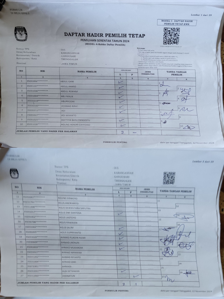 Daftar Hadir | PDF
