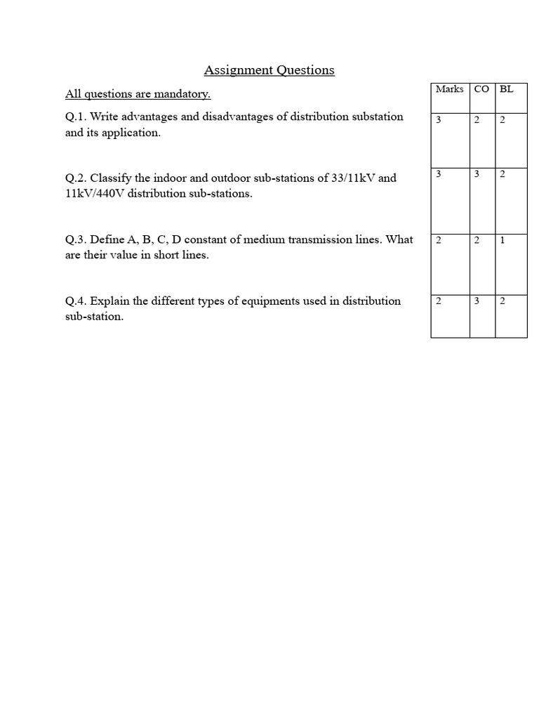 Assignment EPTD 4th Sem 25 | PDF