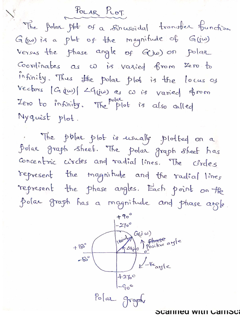 PIDC - Polar Plot | PDF