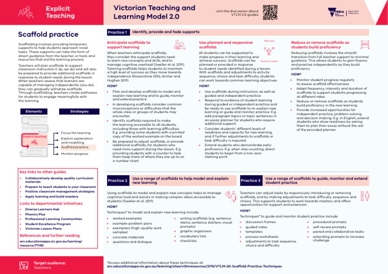 Scaffolding Strategies in VTLM 2.0 | PDF | Procedural Knowledge ...