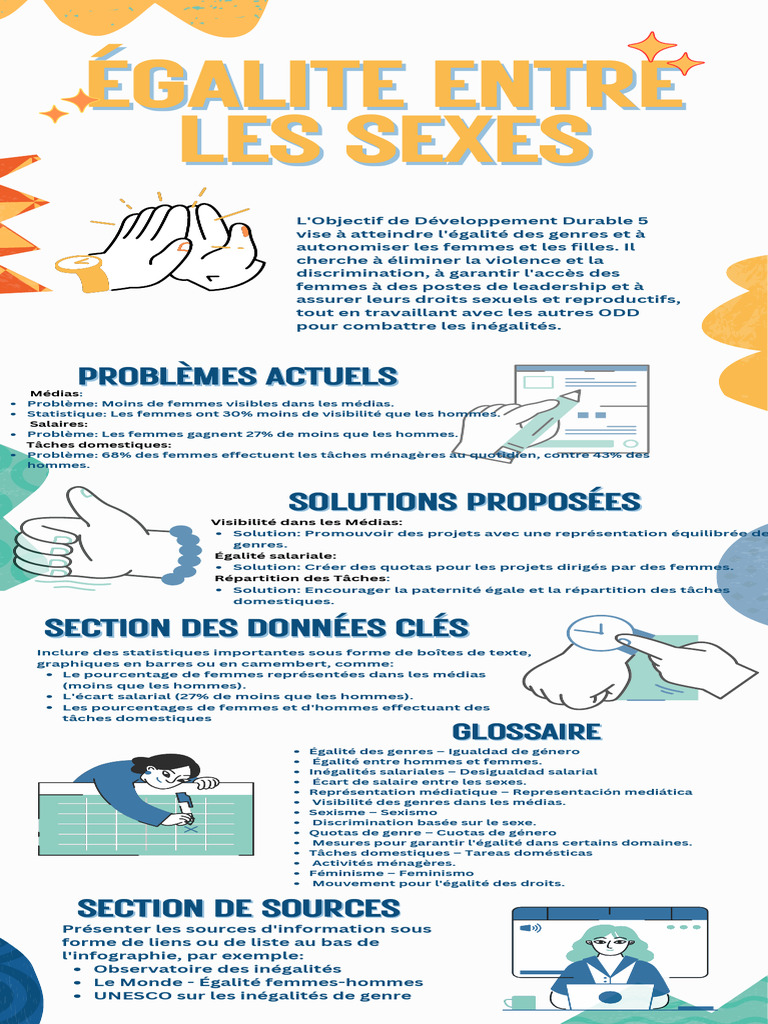 Égalité des sexes : enjeux et solutions | PDF | Études des genres ...