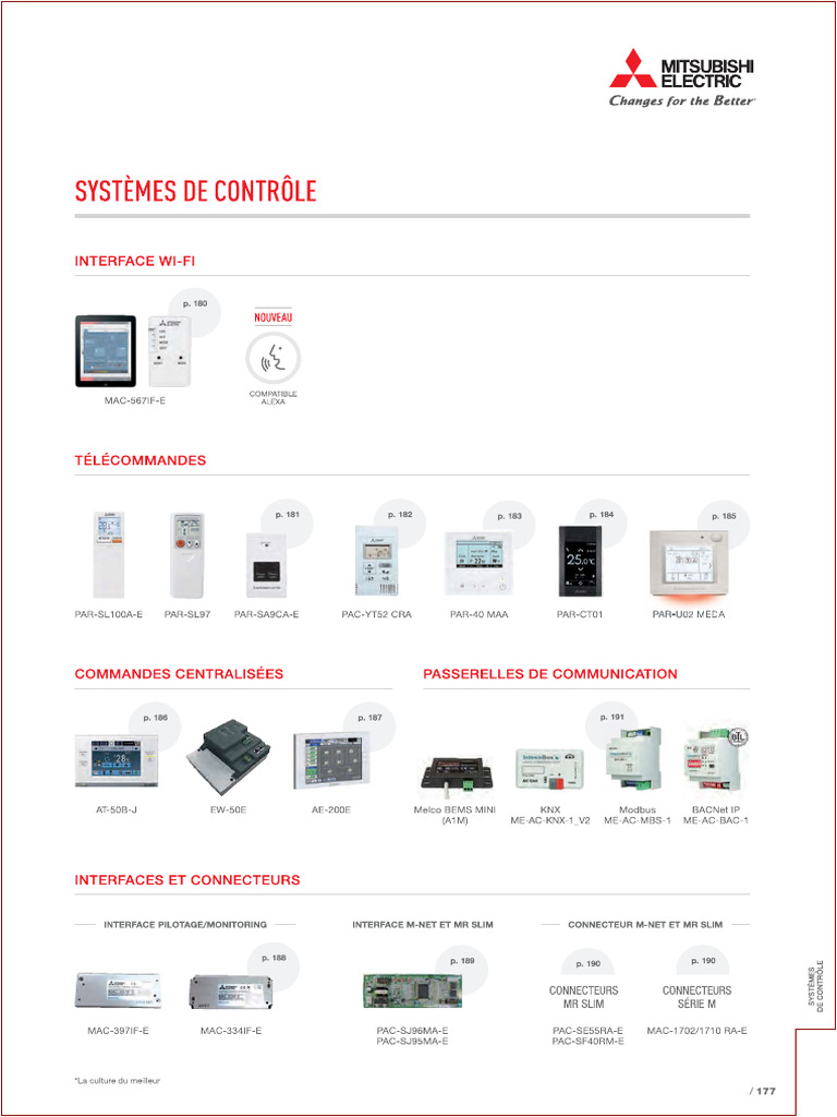 Sitemapcdatahttpsshopinf Inetcommitsubishi Electric Clim Telecommande Notice