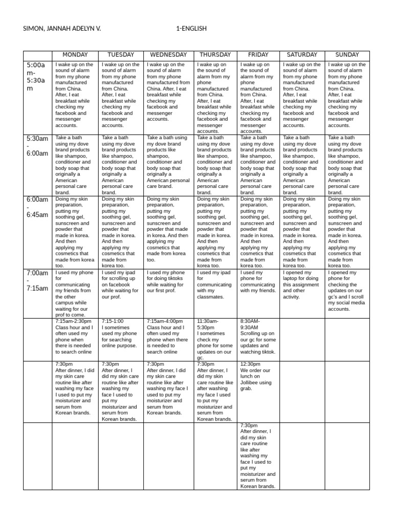 My One Week Routine That Connected With Globalization | PDF | Domestic ...
