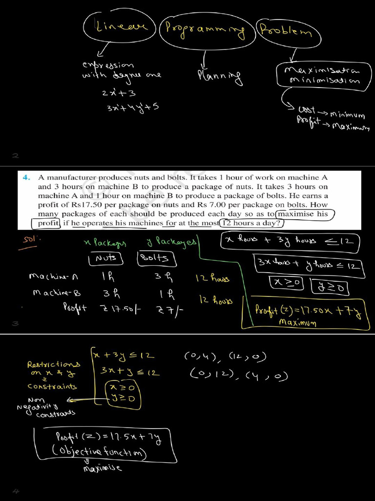 LLP Full Chapter | PDF
