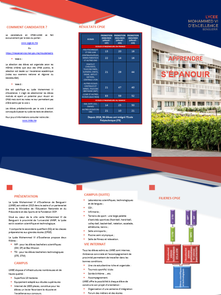 Inscription CPGE au Lycée Mohammed VI | PDF | France