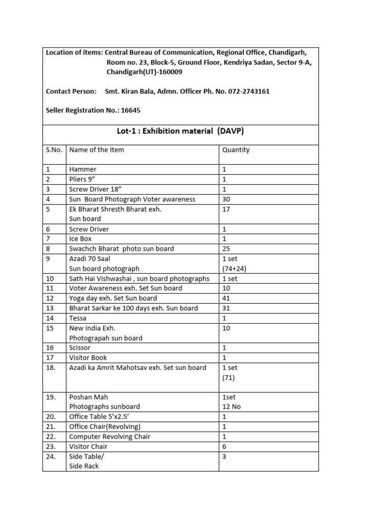 Exhibition Material Inventory List | PDF