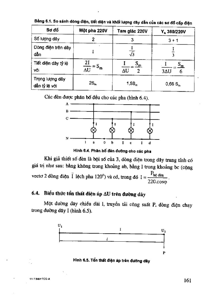 GIAO TRINH KTCS - CSngoaitroi 161180 | PDF