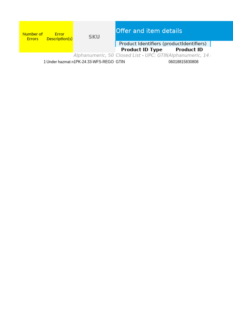 Error Report @Af8BBgAw | PDF | Dangerous Goods