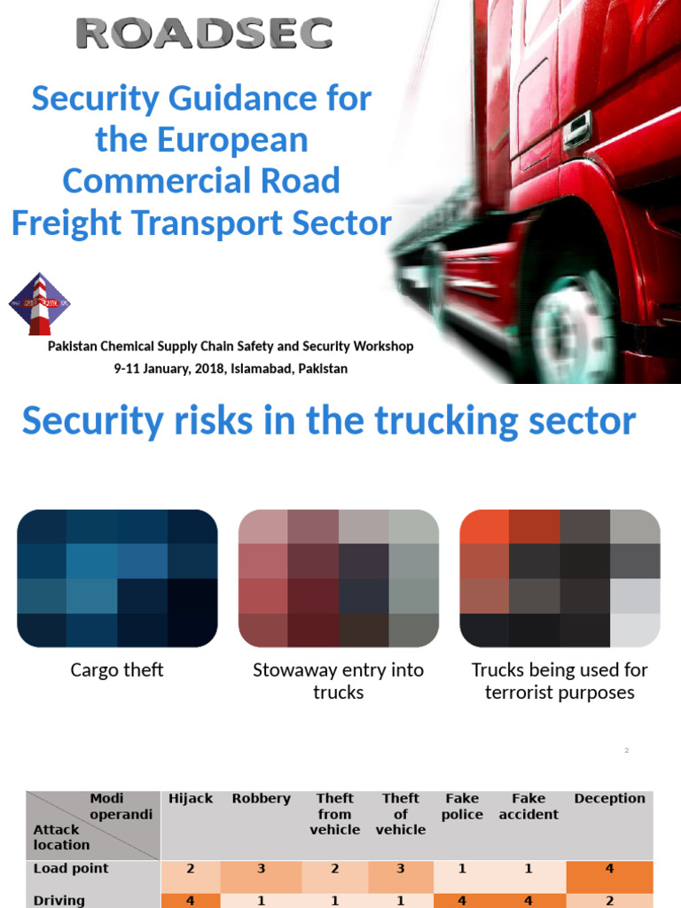 Day 2 - 1120-1210 Part 2 - Transportation Security - JH | PDF | Truck ...
