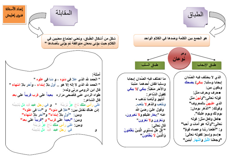 converti-pdf
