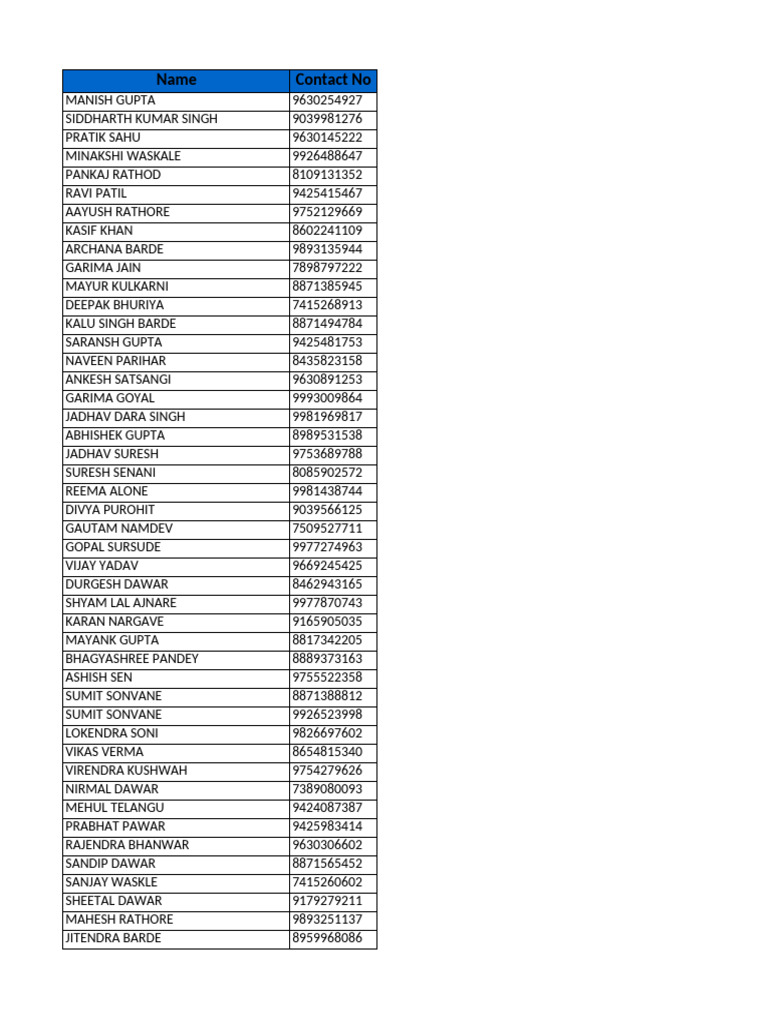 Kindly vist the originally pc add/accept Sonathi Hall🥹🥹🥹🥹🥹🥹🥹, image size:768x1024