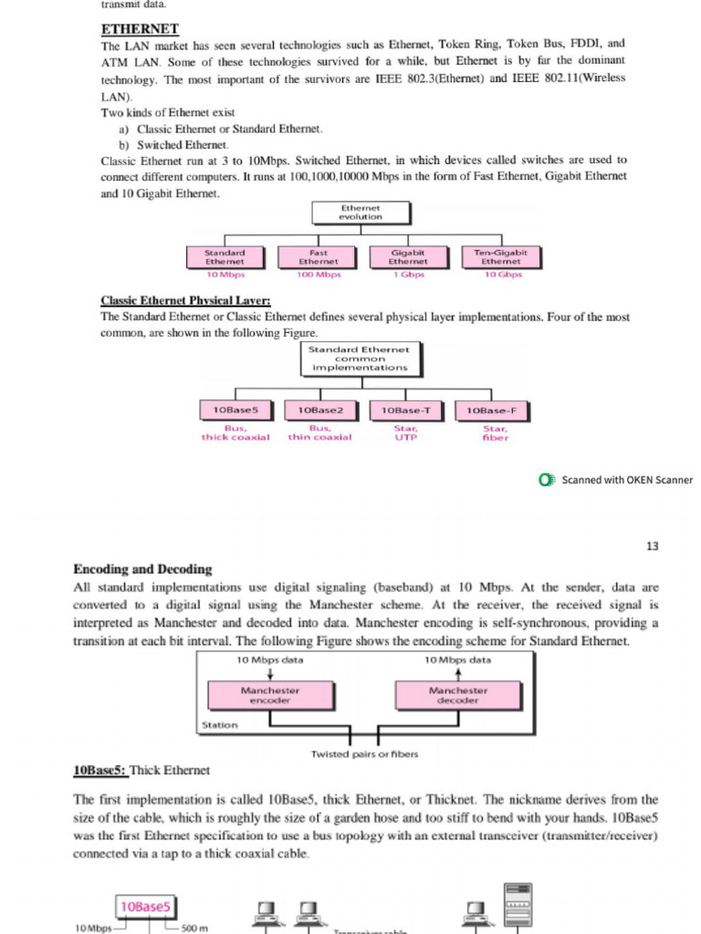 CN | PDF
