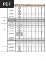 LIC Agent Commission Chart 2025 | PDF