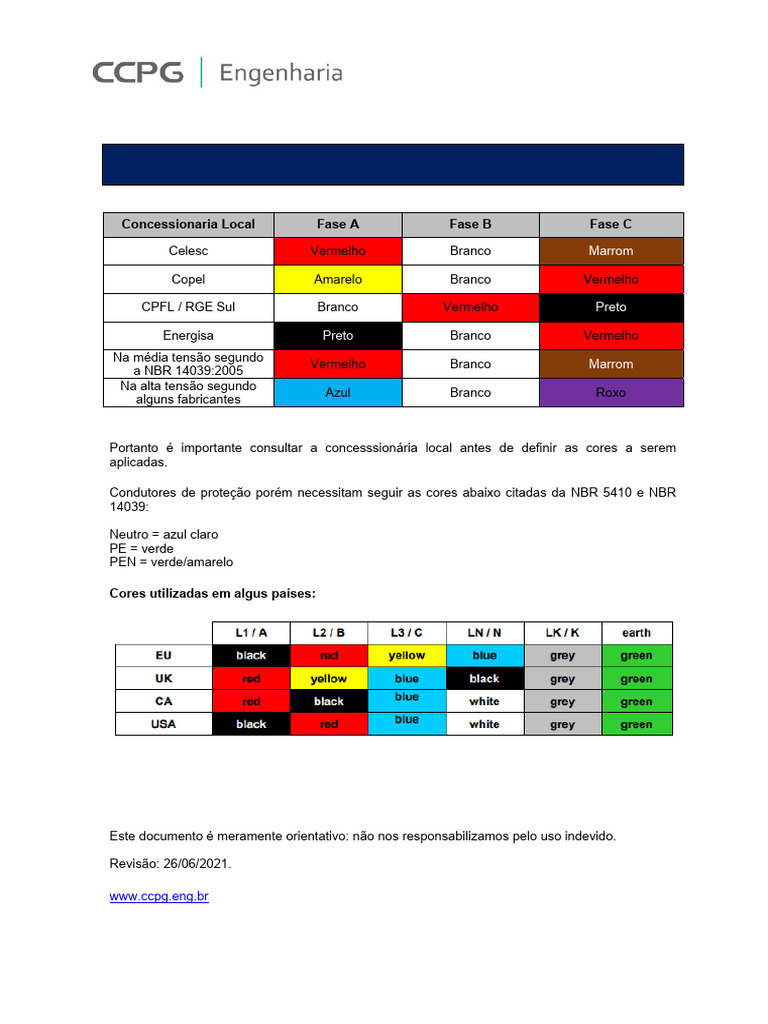 Padrões de Cores para Fases Elétricas | PDF