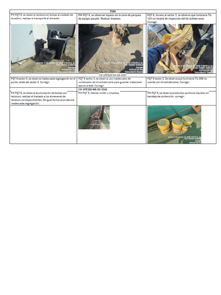 Co 1pe326 ma sg 3161 pdf