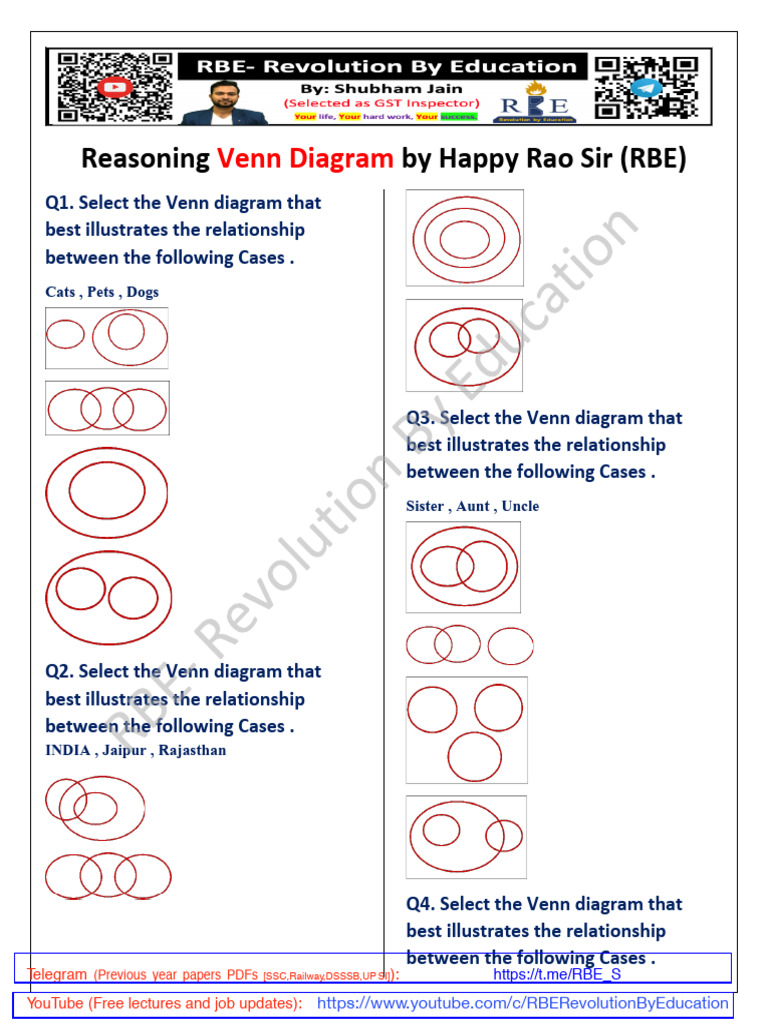 Venn Diagram Relationships Explained | PDF