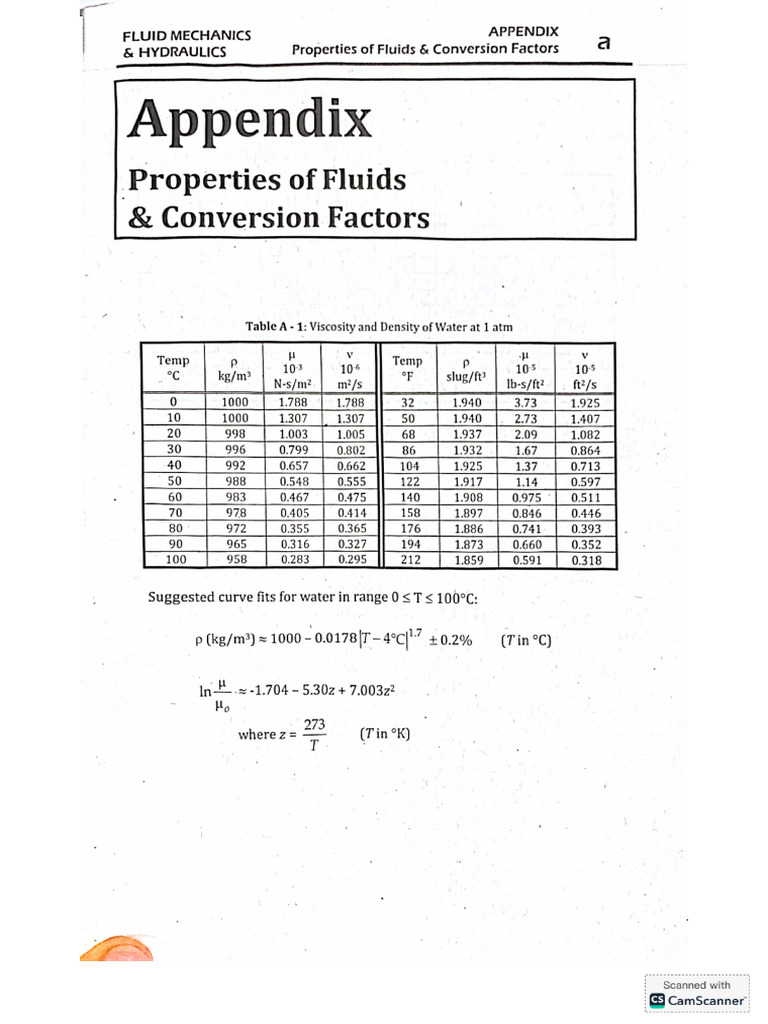Conversions | PDF