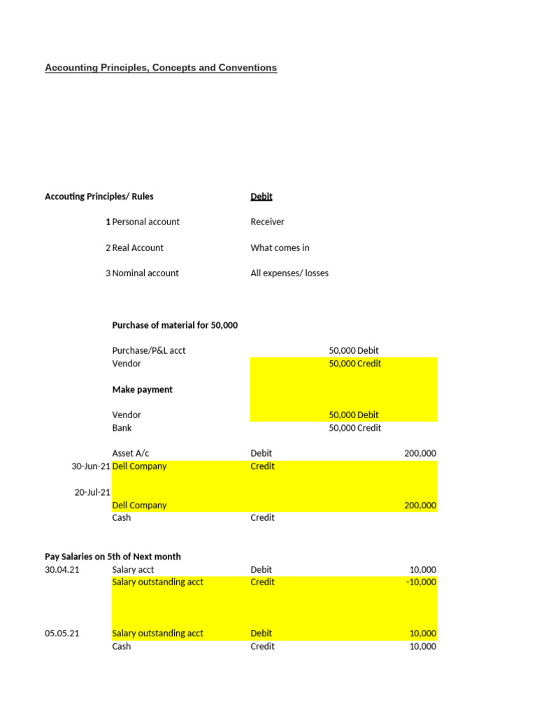Accounting Principles and Practices Guide | PDF | Debits And Credits ...