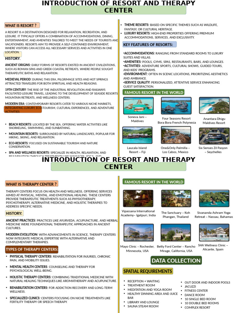 Resort and Therapy Center Overview | PDF | Resort | Alternative Medicine