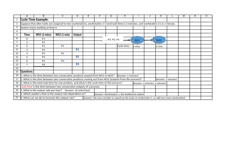 Workstation Cycle Time Analysis | PDF