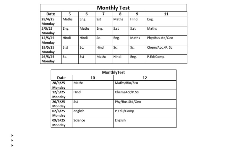 Monthly Test Schedule And Format Pdf