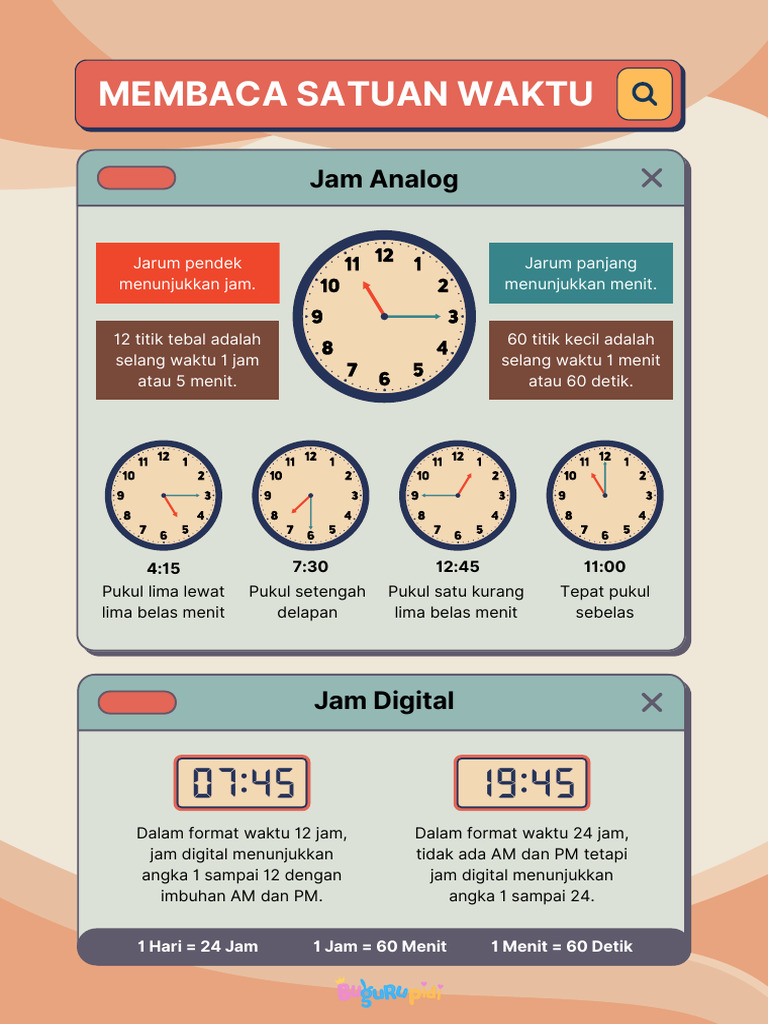 Memahami Format Waktu Digital dan Analog | PDF