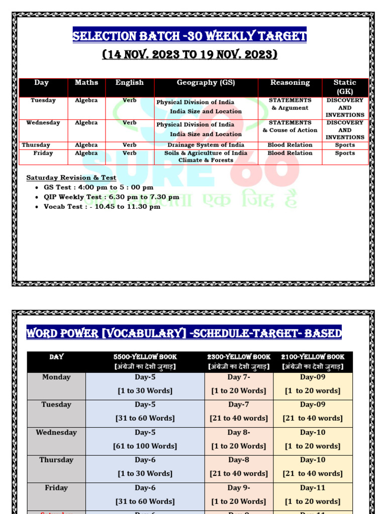 Weekly Target (15 Nov to 19 Nov) 2023 | PDF