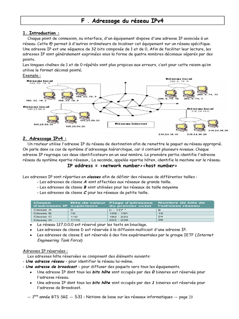 Guide sur l'adressage IPv4 et sous-réseaux | PDF | Adresse IP | I Pv6