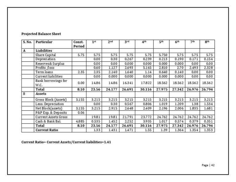 Corrugated Paper Board & Boxes by CSS Rao8 | PDF