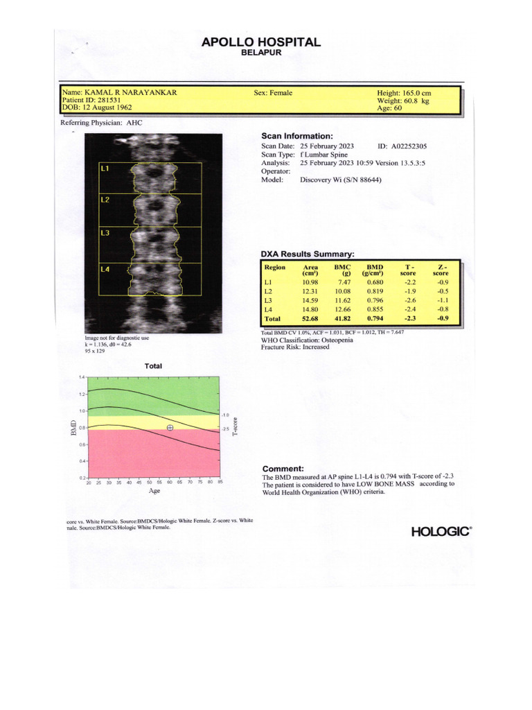 Test 10 - Dexa | PDF