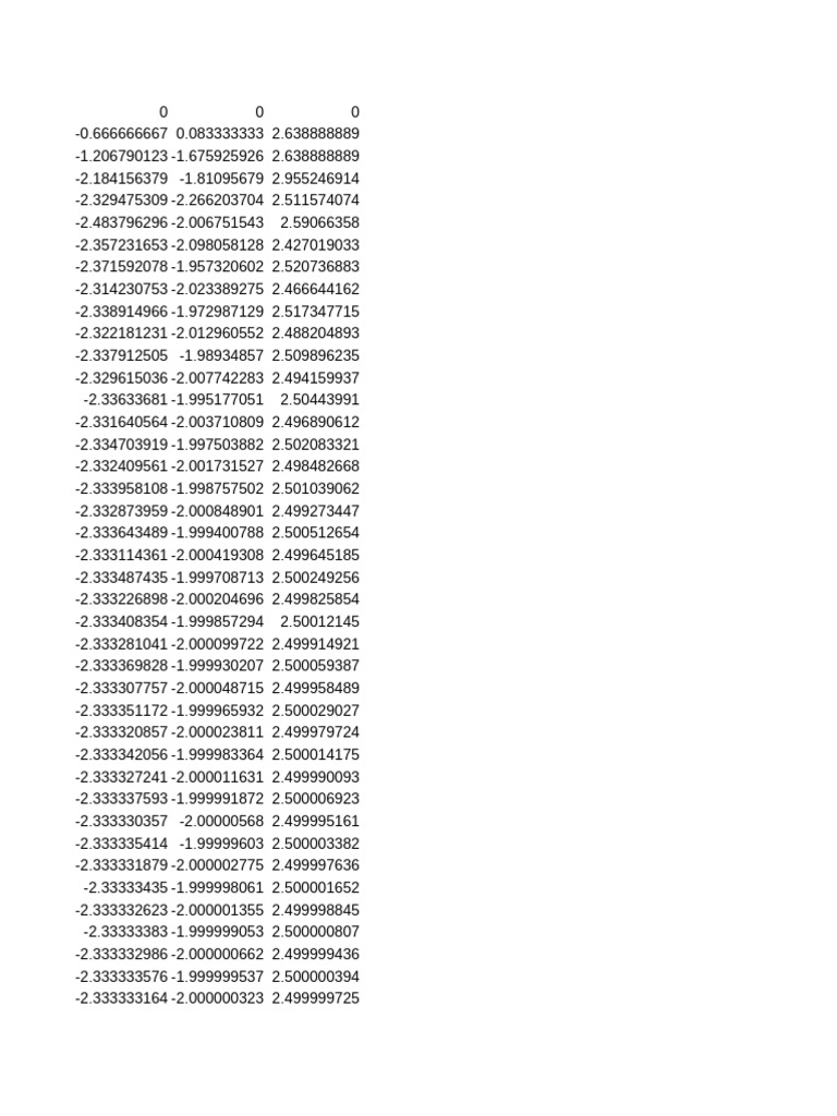Numerical Data Analysis Results | PDF