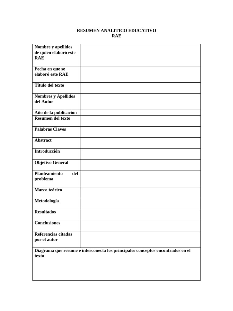 Formato de RAE | PDF