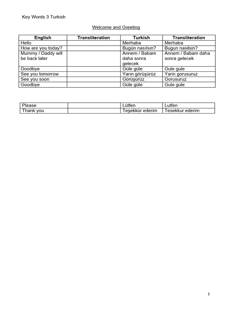 Turkish Key-Words | PDF