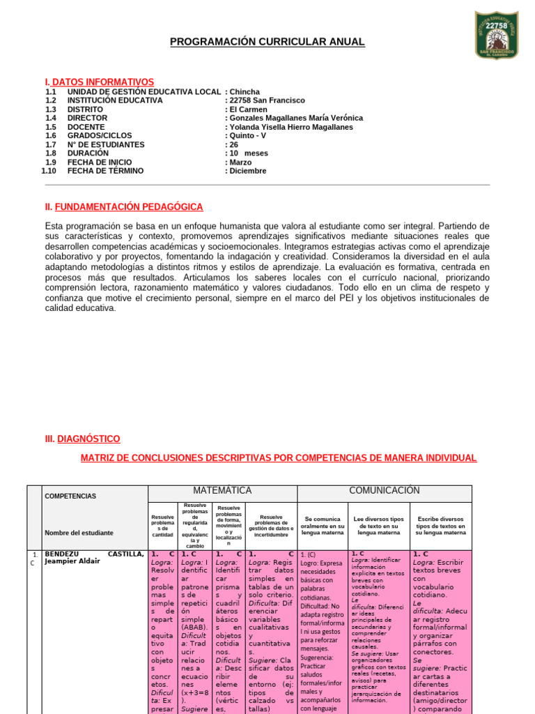 Programación Curricular Quinto Grado 2023 | PDF | Plan de estudios ...