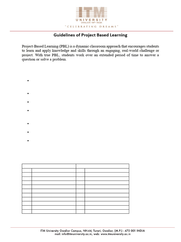 Guidelines For PBL | PDF