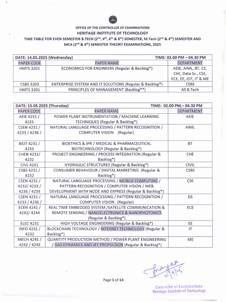 2025 Even Semester Exam Timetable | PDF | Electronic Engineering ...