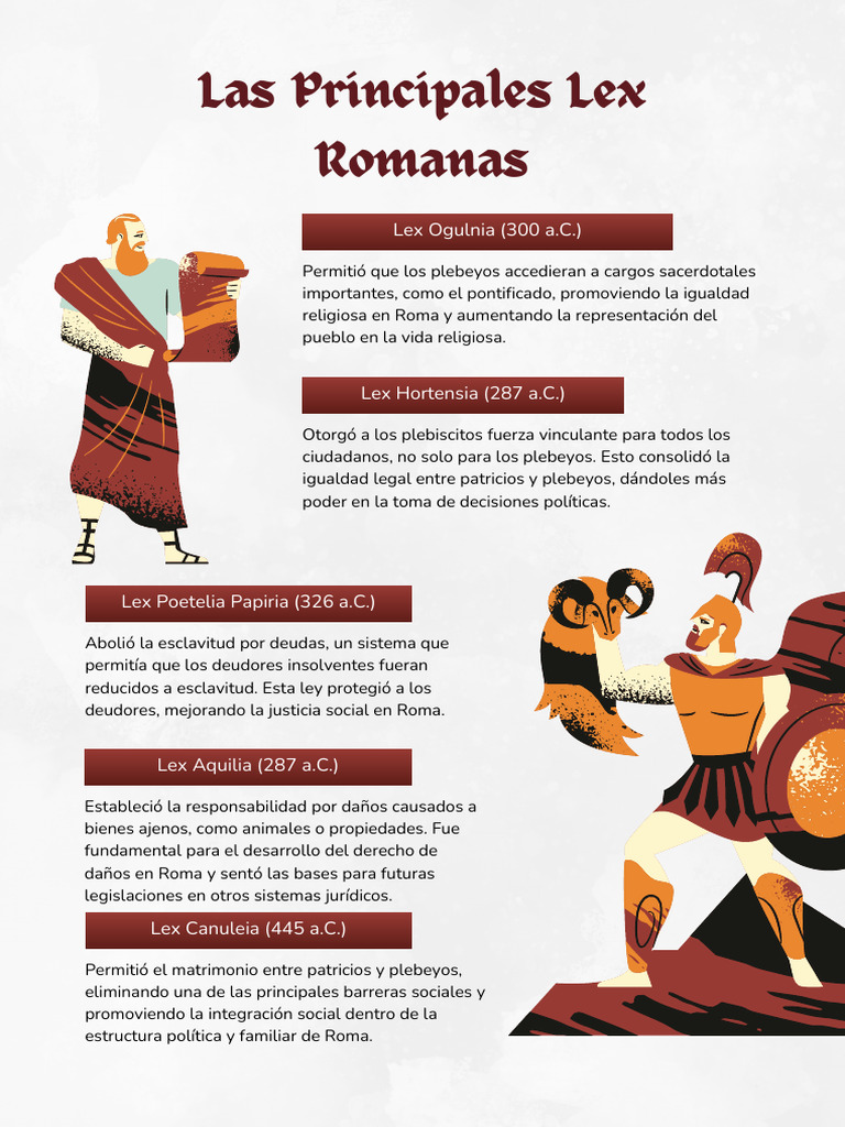 Principales Lex Romanas y su Impacto | PDF