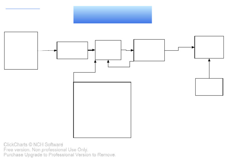 ClickCharts Diagram Flowchart Software Printing | PDF