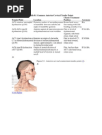 Counterstrain Tenderpoints Guide | PDF | Vertebra | Ankle