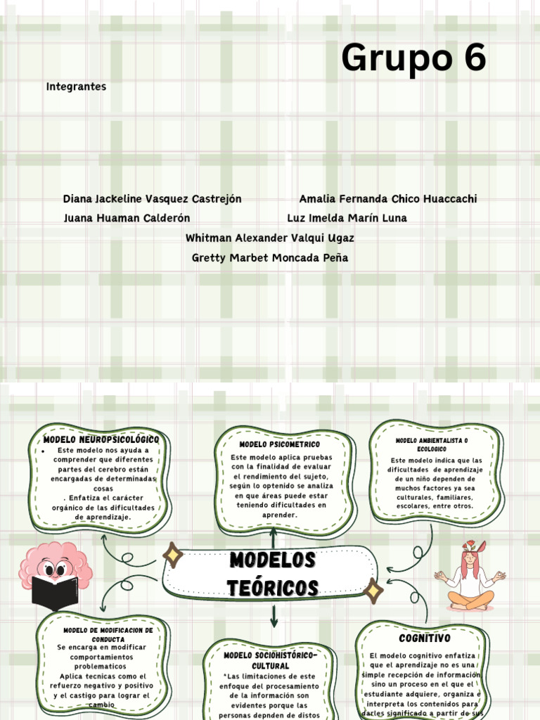 Green Pastel and Blue Playful Creative Mind Map Brainstorm A4 | PDF
