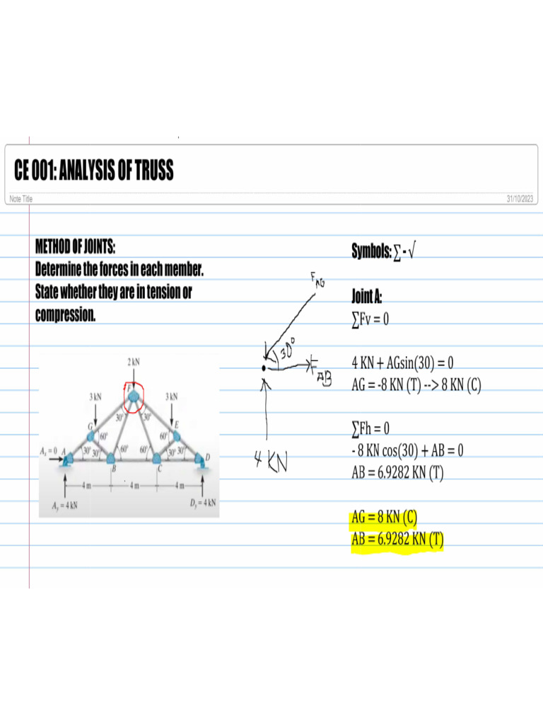 Method of Joints Reviewer | PDF | Structural Engineering