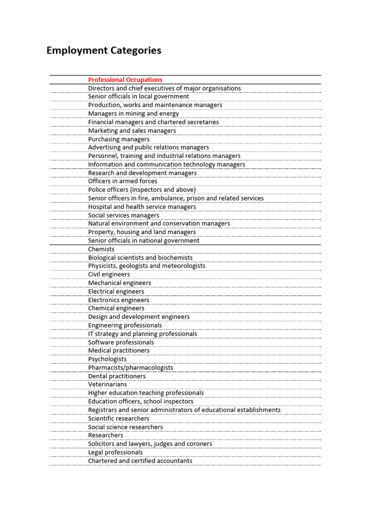 employment_catergories_0 | PDF | Machinist | Engineer