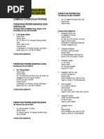 Download 281 Direktori Organisasi Mitra Paud by Andang Ismail SN85438029 doc pdf