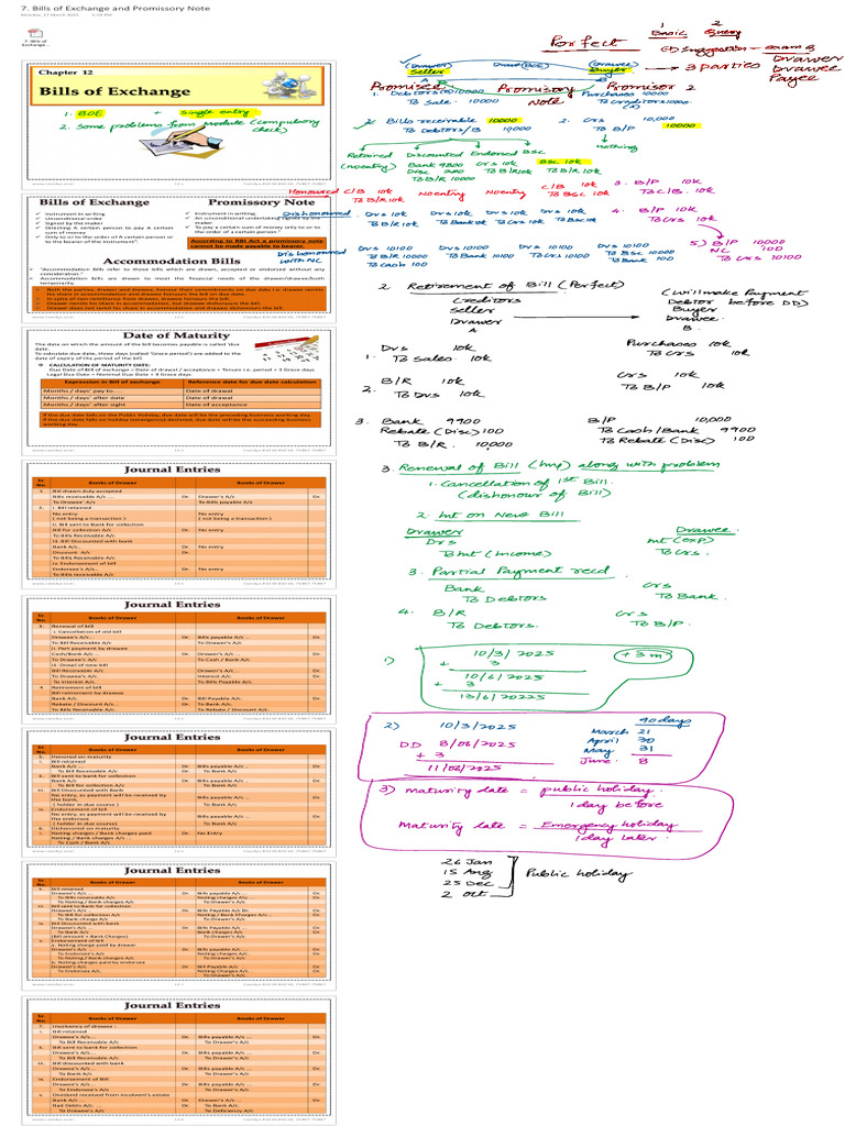 Bills of Exchange and Promissory Note | PDF
